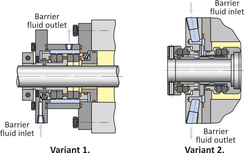 DOUBLE MECHANICAL SEALS UTD TYPE